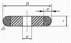 arc-wheels