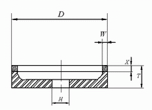 cup-grinding-wheels