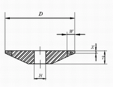 one-tapered grinding-wheels