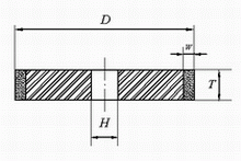 plain-wheel