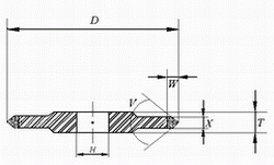 reinforced-wheel